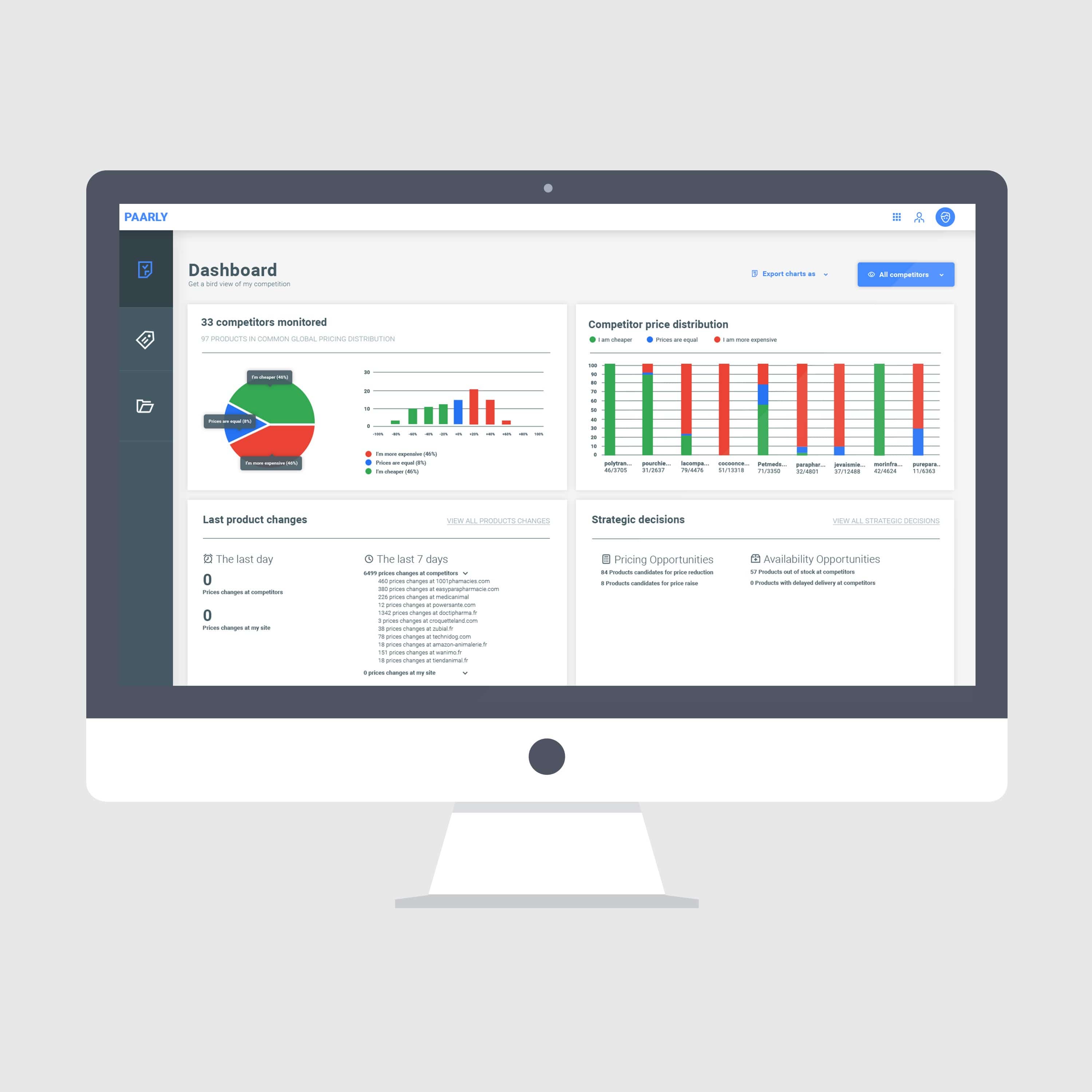 Design d'interfaces et ergonomie de logiciel e-commerce / application big data