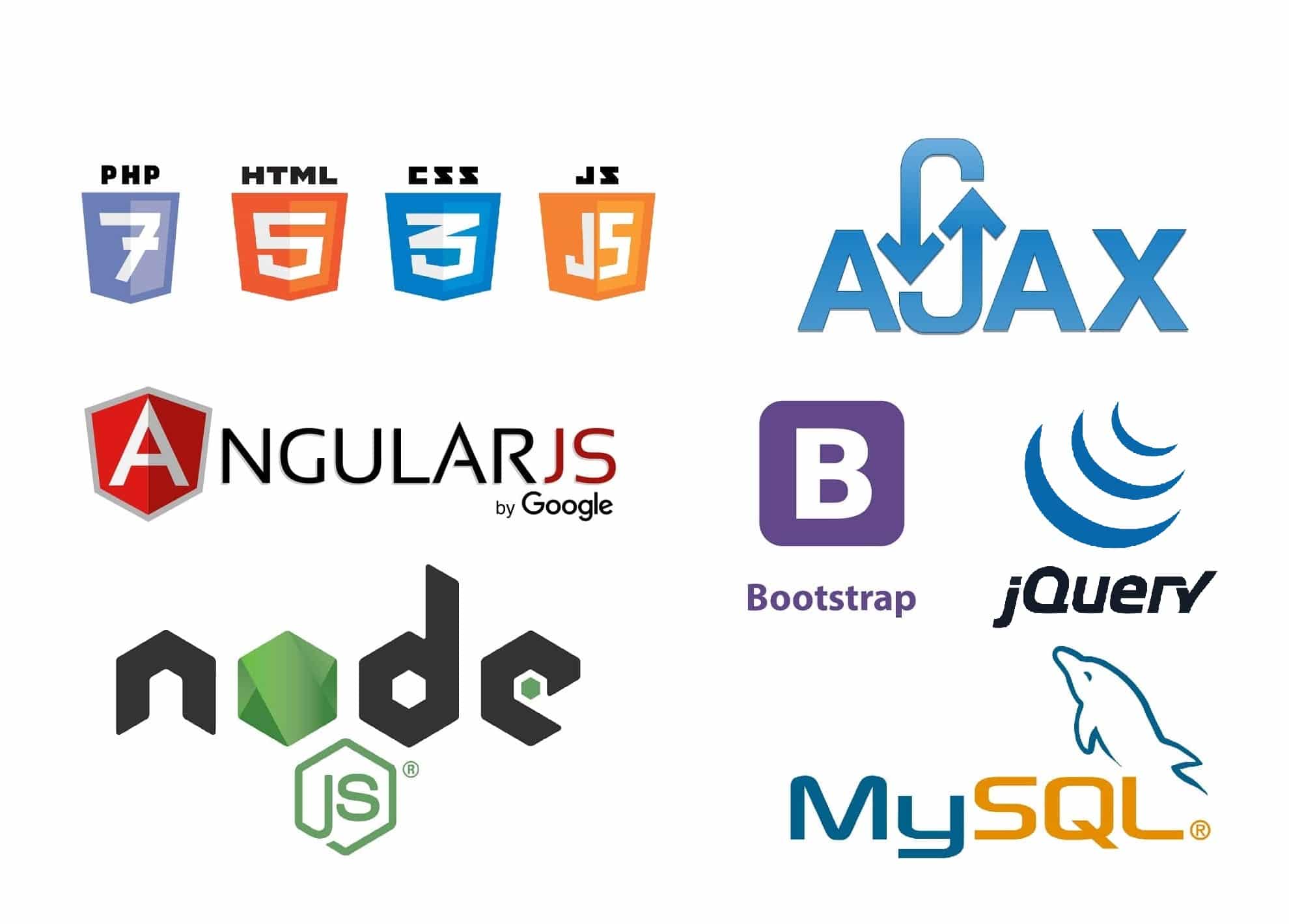 Technologies web 2018 : HTML5 / CSS3 / JavaScript / jQuery / AngularJS / NodeJS / Bootstrap / Ajax / PHP7 / MySQL