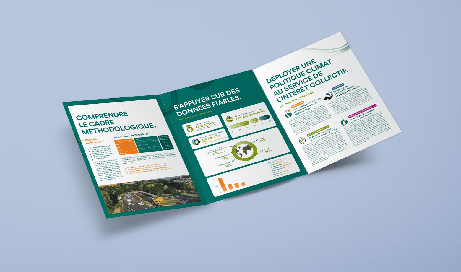 conception rédaction d'une plaquette de communication Bilan Carbone afin de sensibiliser le grand public aux enjeux climatiques